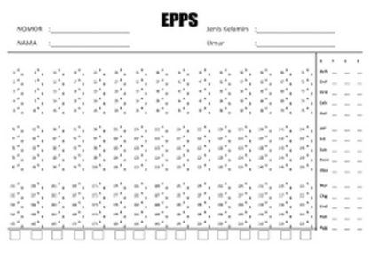 Edwards Personal Preference Schedule EPPS