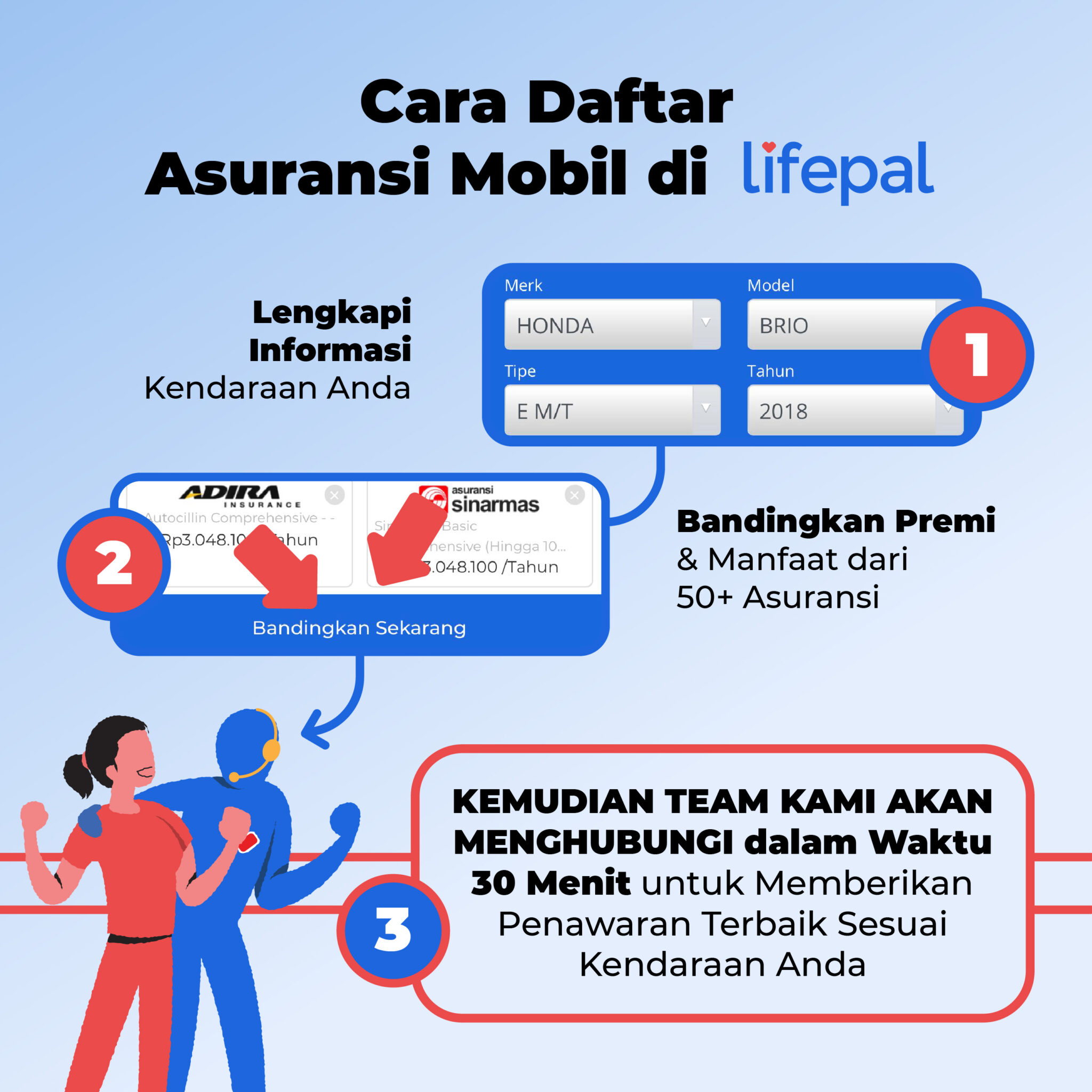 Asuransi Sinar Mas Medan: Call Center & Rekanan
