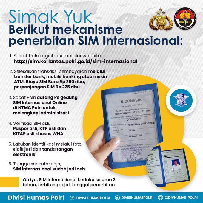 Jenis SIM Internasional atau Surat Izin Mengemudi Internasional