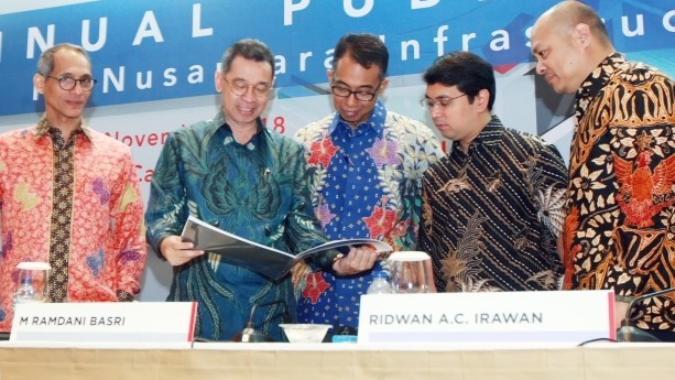 mahal atau murah nih jika membeli saham ini?