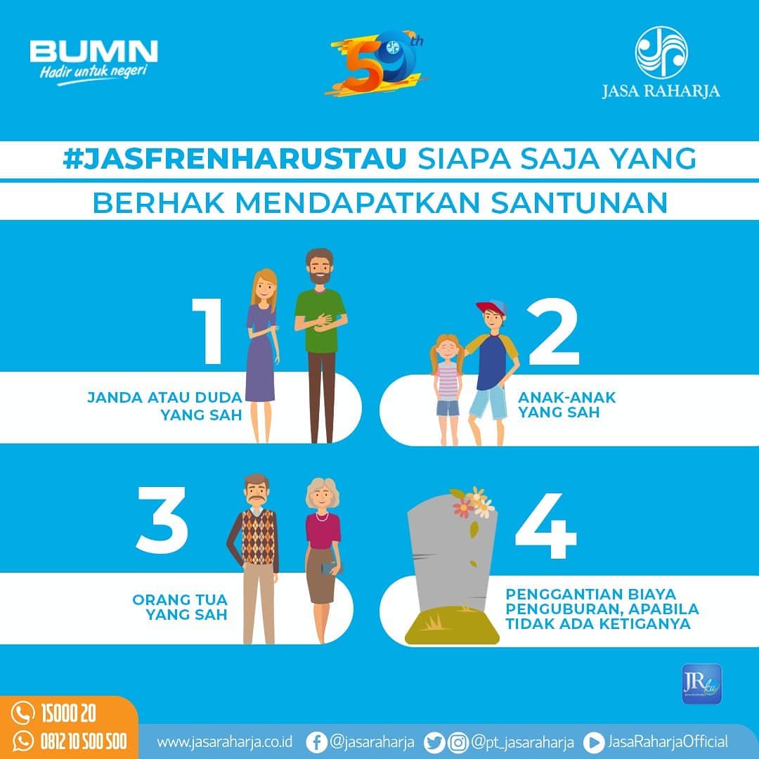 Klaim santunan dari Jasa Rahaja perlu lho saat kamu mengalami kecelakaan