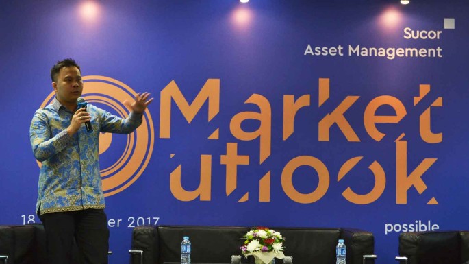 sucorinvest asset management