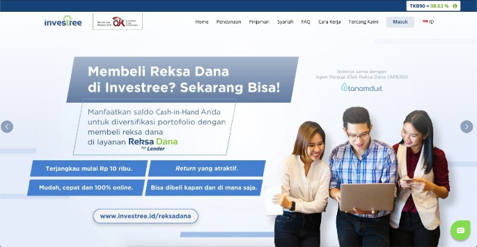 investree