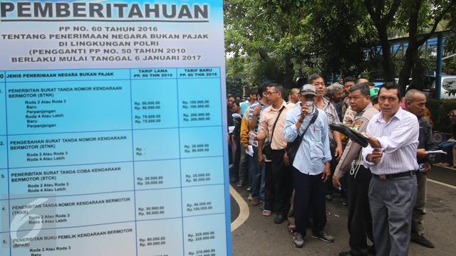 cara mendapatkan uang dengan cepat