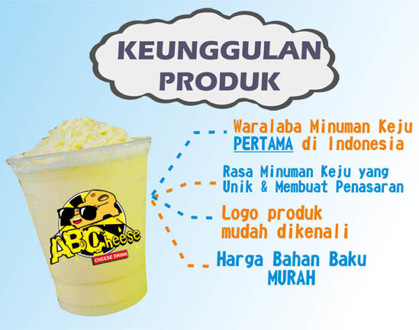 franchise minuman unik