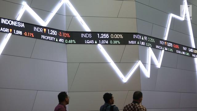 saham-syariah