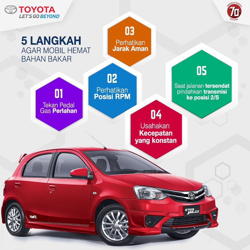 Toyota Etios, mobil buatan Jepang yang disuntik mati. (Instagram/@toyotaid)