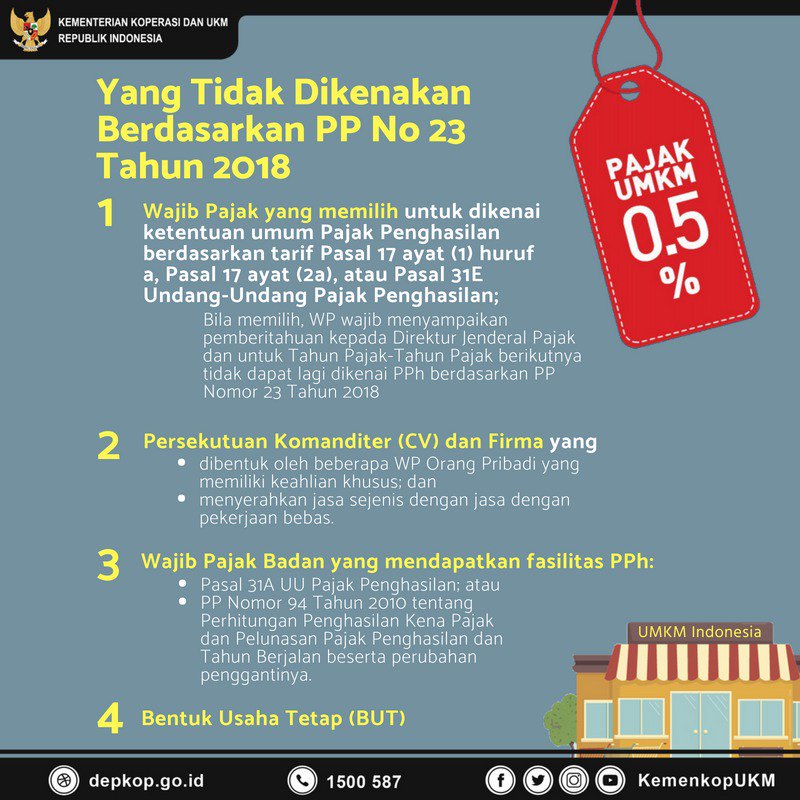 Yang tidak dikenakan Pajak UMKM. (Twitter/@BKNgoid)