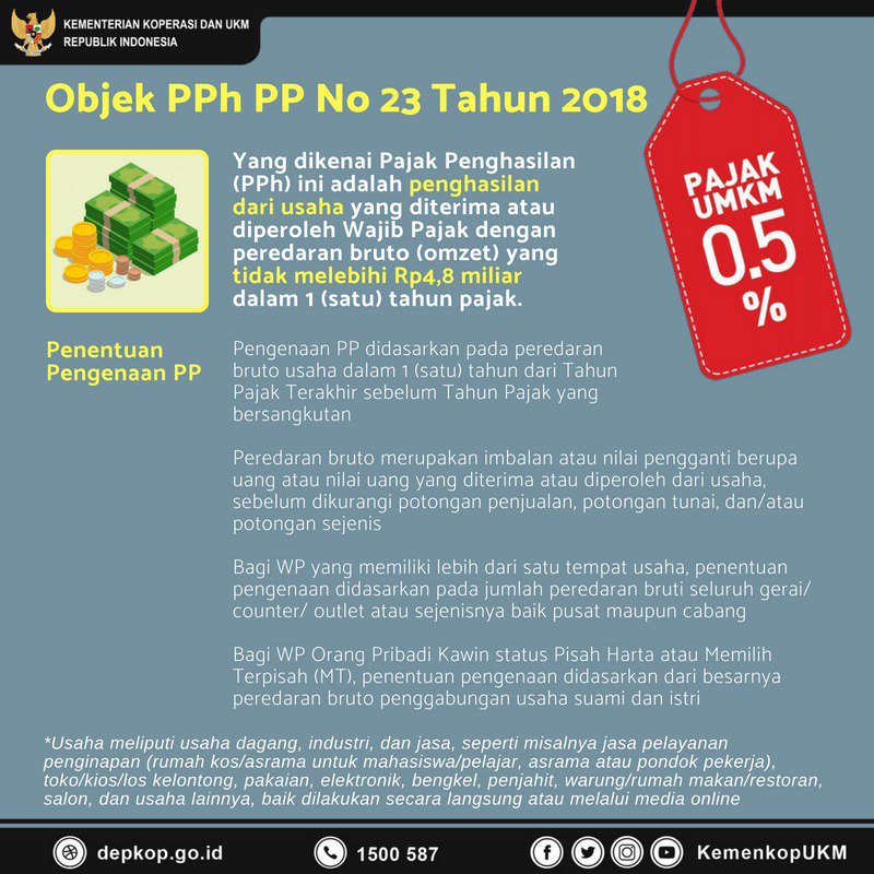 Objek pajak UMKM. (Twitter/@BKNgoid)