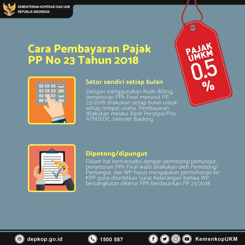 Cara bayar Pajak UMKM. (Twitter/@BKNgoid)