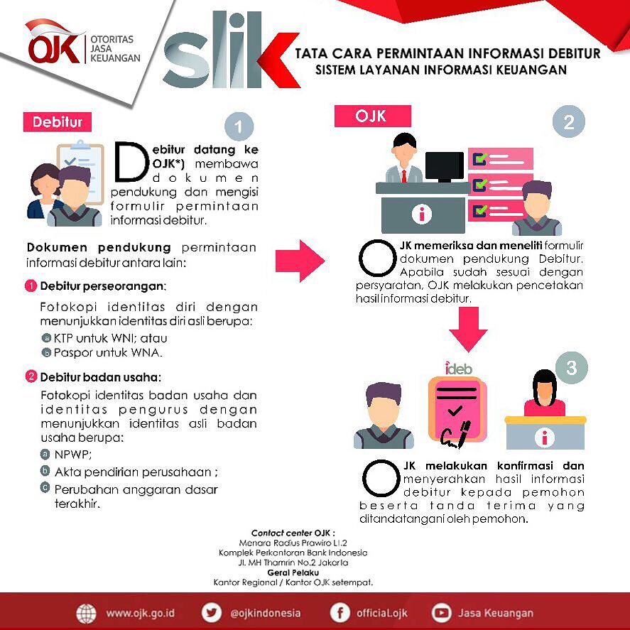 Cek info di slik OJK. (Instagram/ojkindonesia)