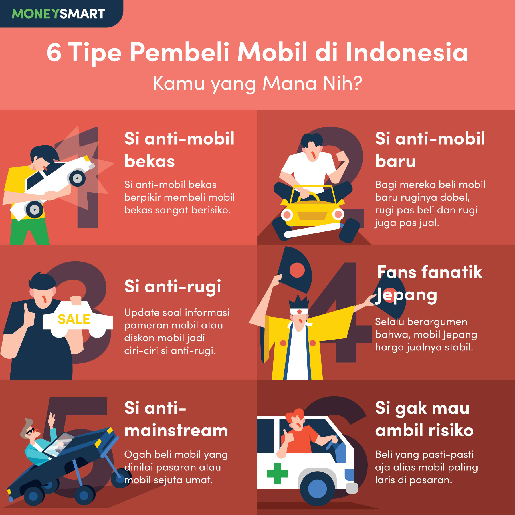 beli mobil
