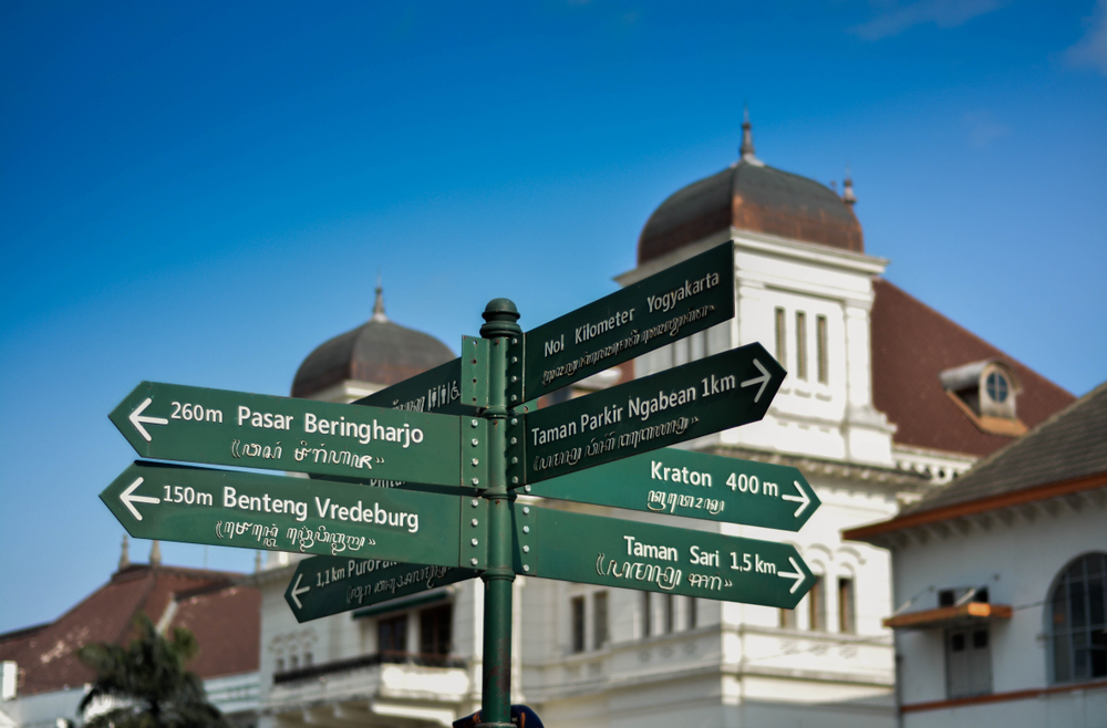 Tempat Wisata Yogyakarta, Titik Nol Kilometer