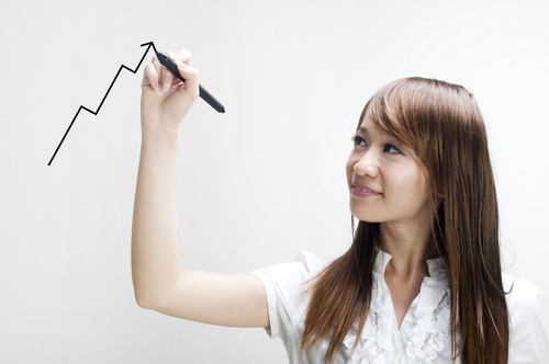 bisnis plan