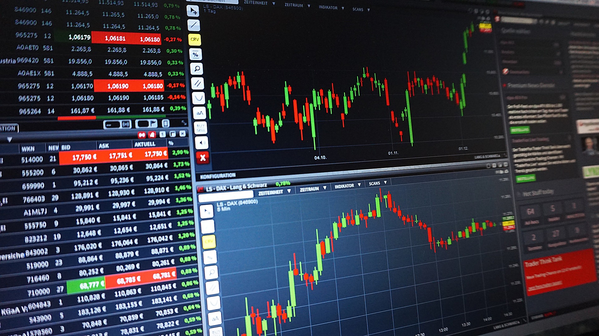 Dividen saham