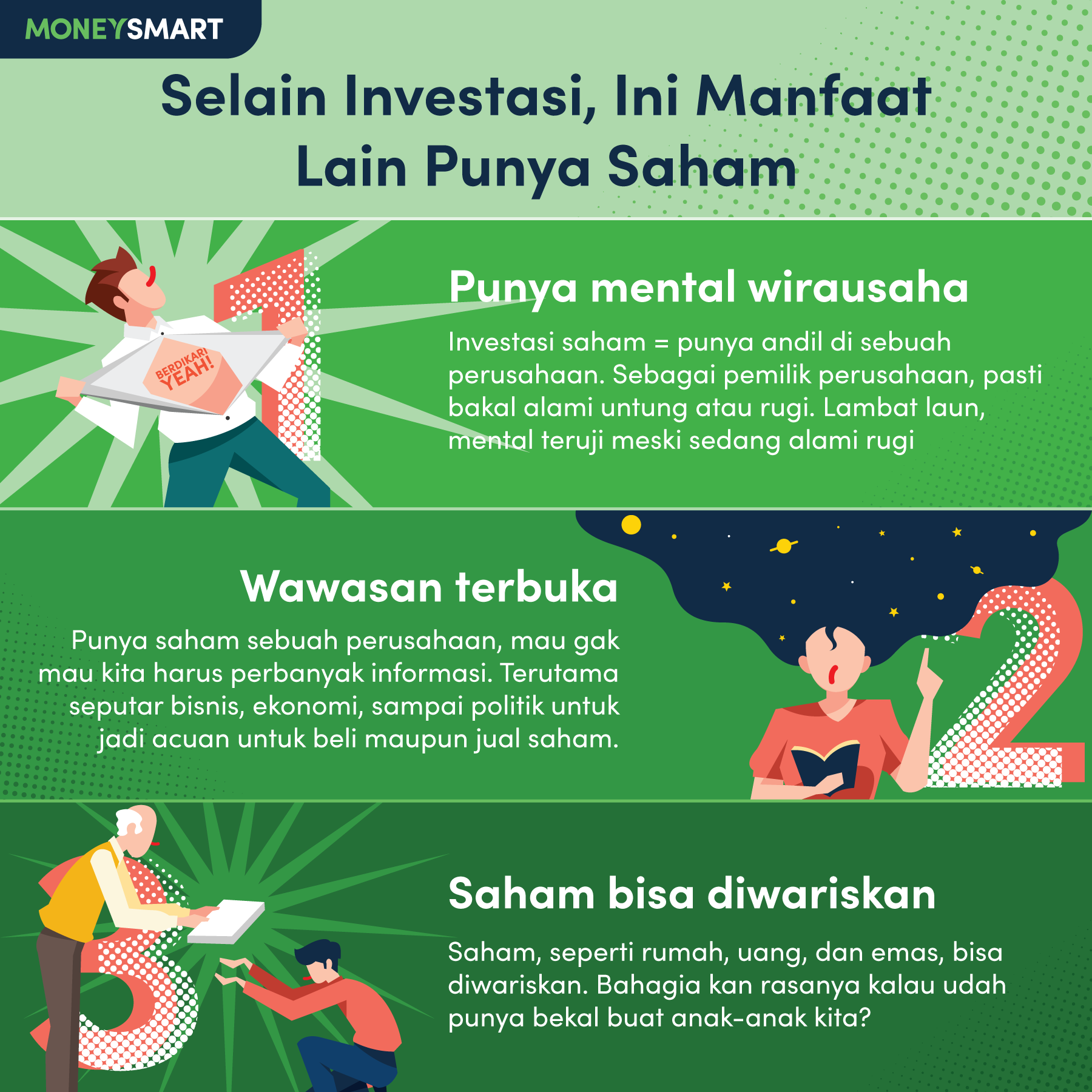 Investasi saham