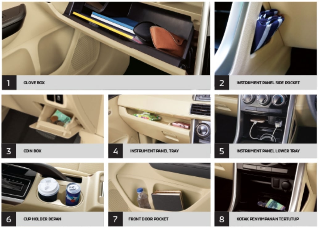 mobil mudik mitsubishi xpander