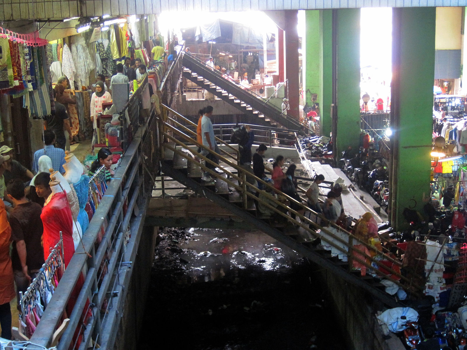 pasar tanah abang