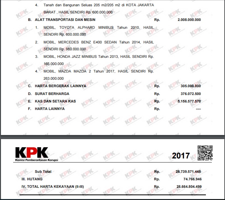OTT KPK