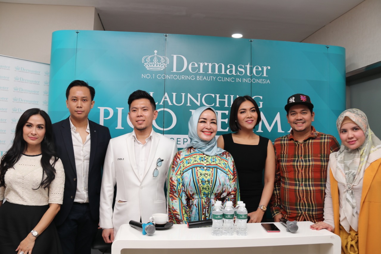 kecantikan