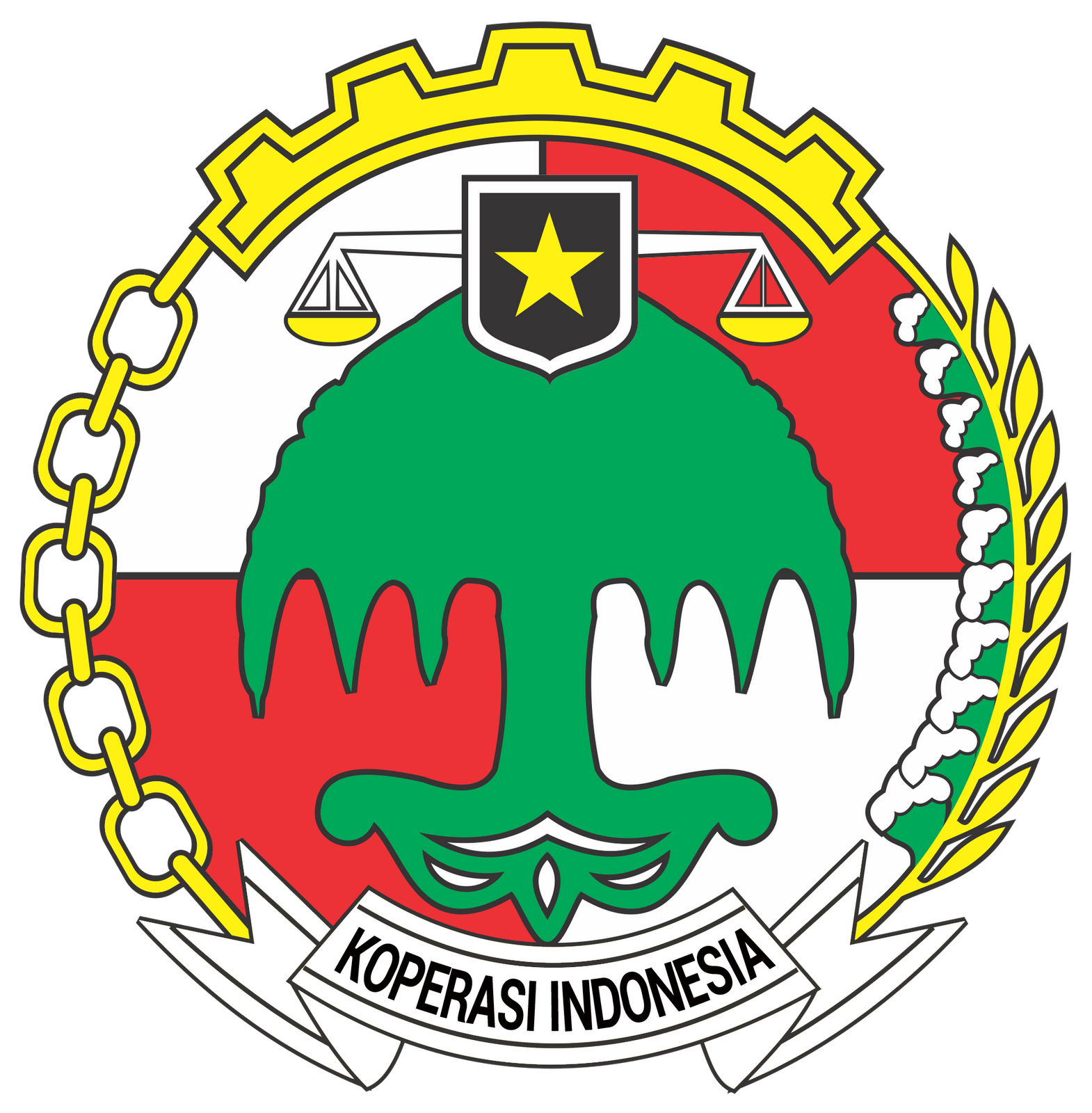 Koperasi Simpan Pinjam