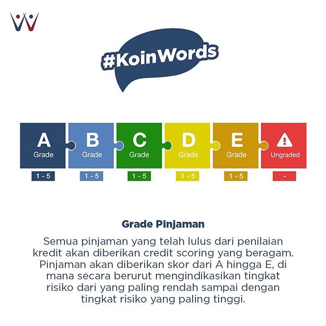 Pinjaman Online 24 jam
