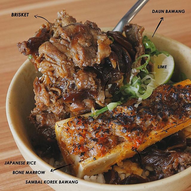 Mangkok Ku