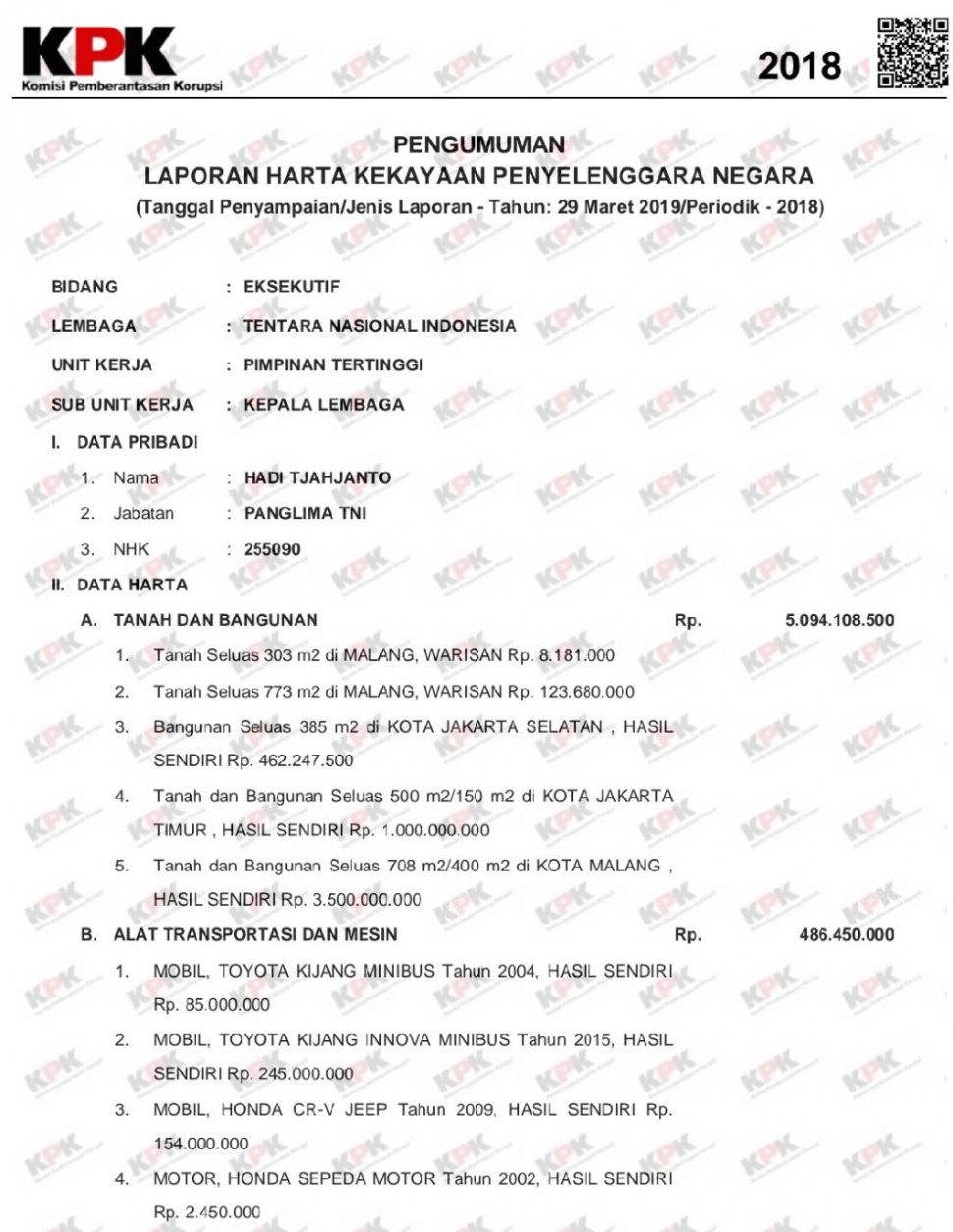 Panglima TNI