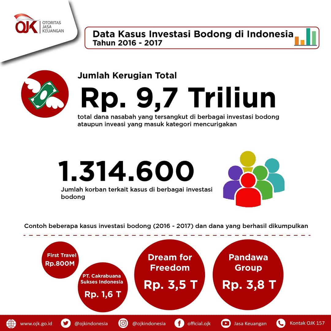 Kampoeng kurma