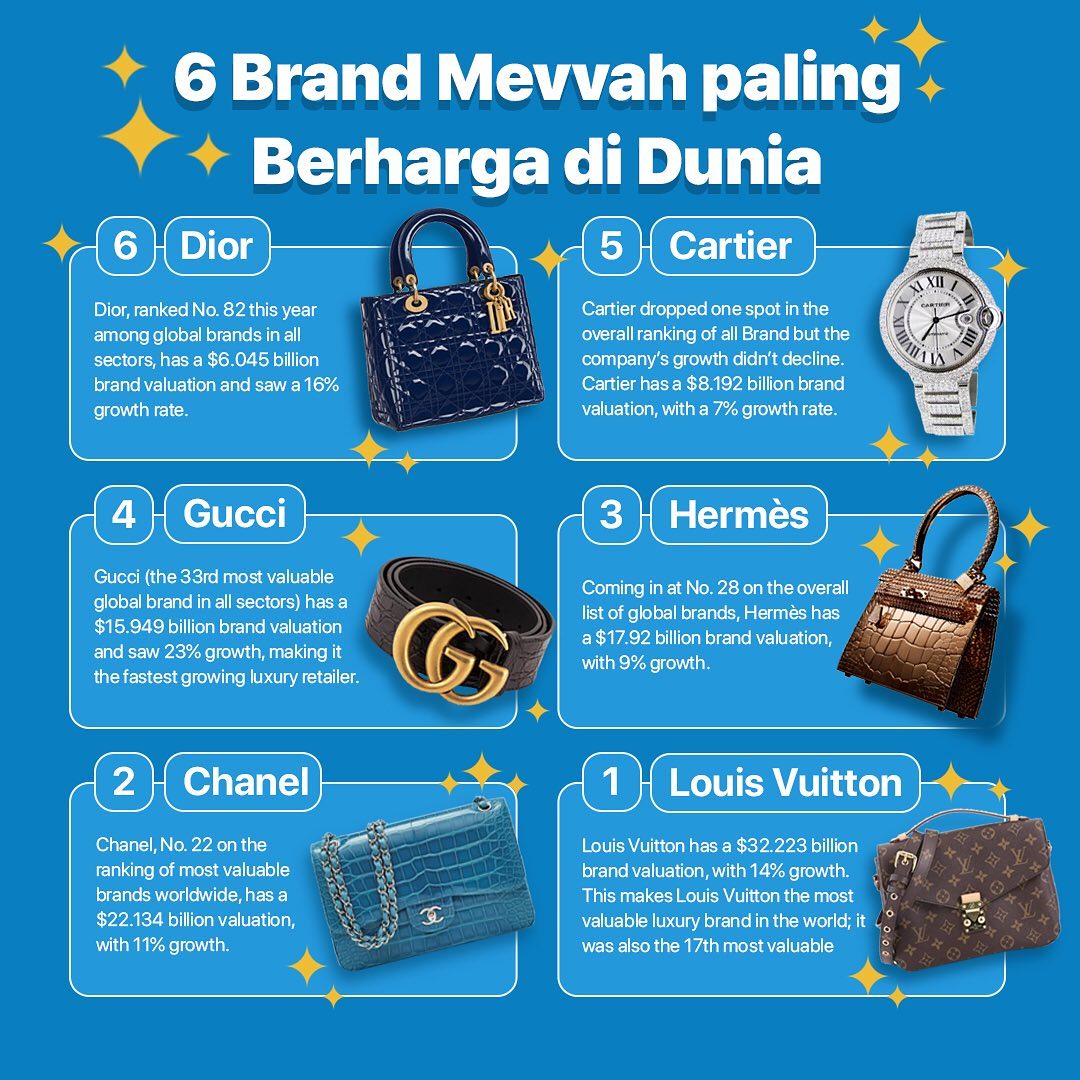 jasa titip titipbeliin.com