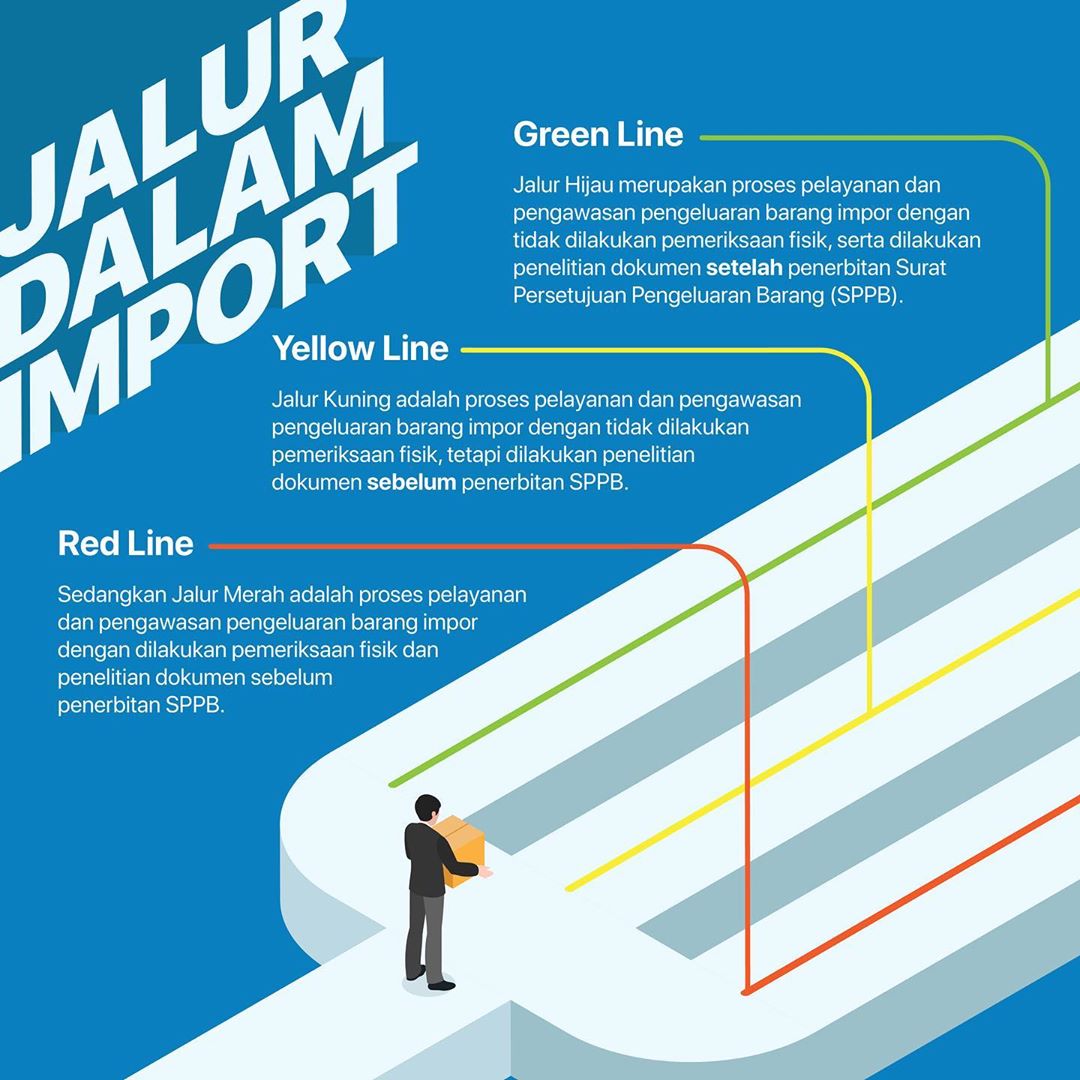 jasa titip titipbeliin.com