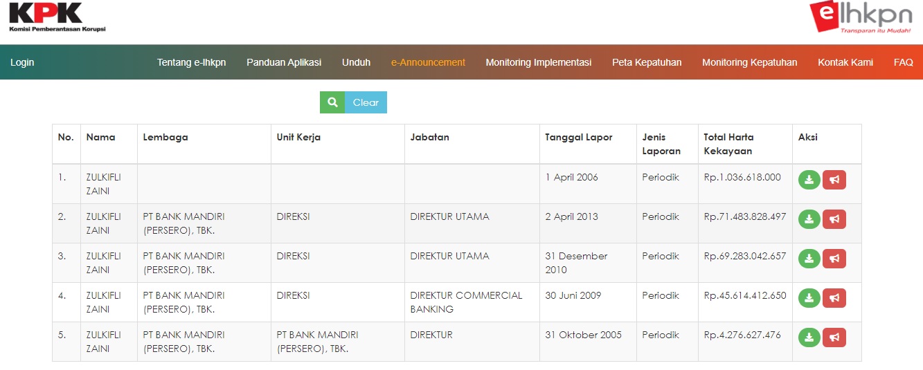 Dirut PLN