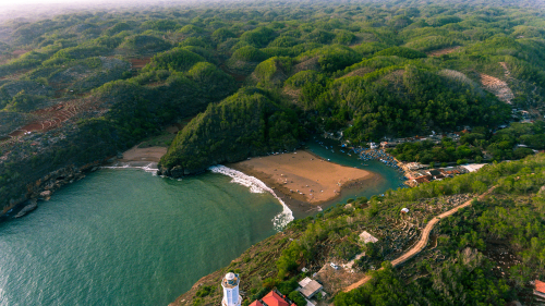 tempat wisata Jogja
