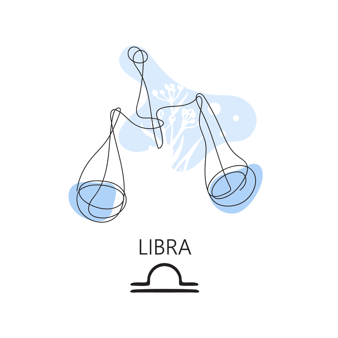 Zodiak 2020