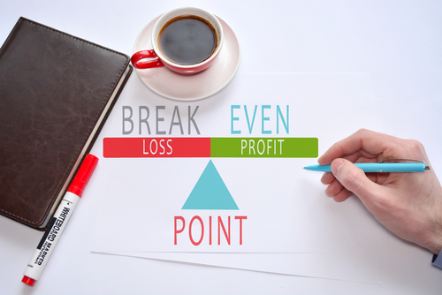 break even point