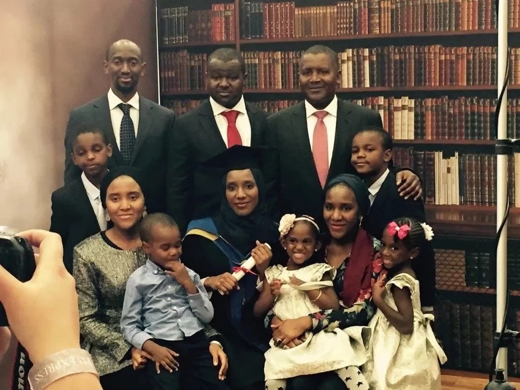 aliko dangote